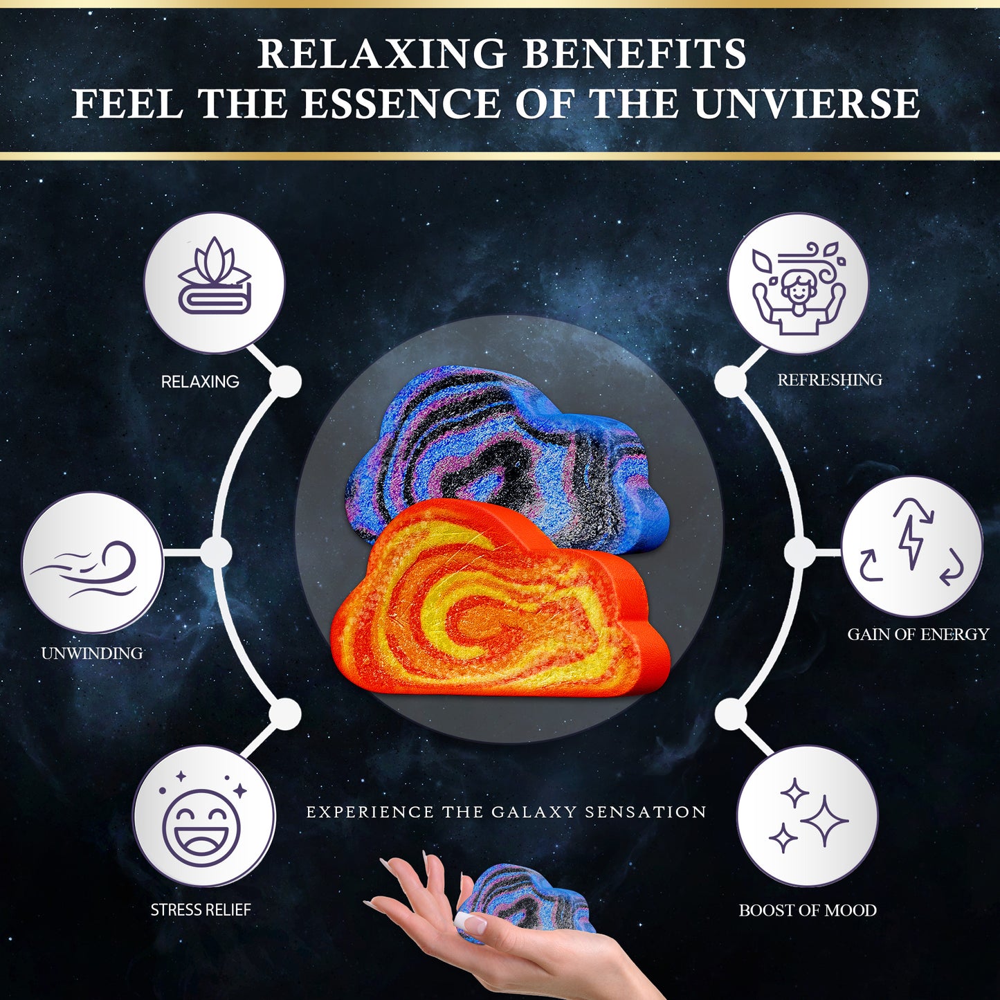 Galacticspa Galaxy Spa Gift Set – 2 x Planet Bath Bombs, 2 x Cosmic Bath Bombs, 2X Galaxy Bubble Bars & Coconut Epsom Salt – Relaxing Space-Themed Bath Set for Men & Women - Galacticspa
