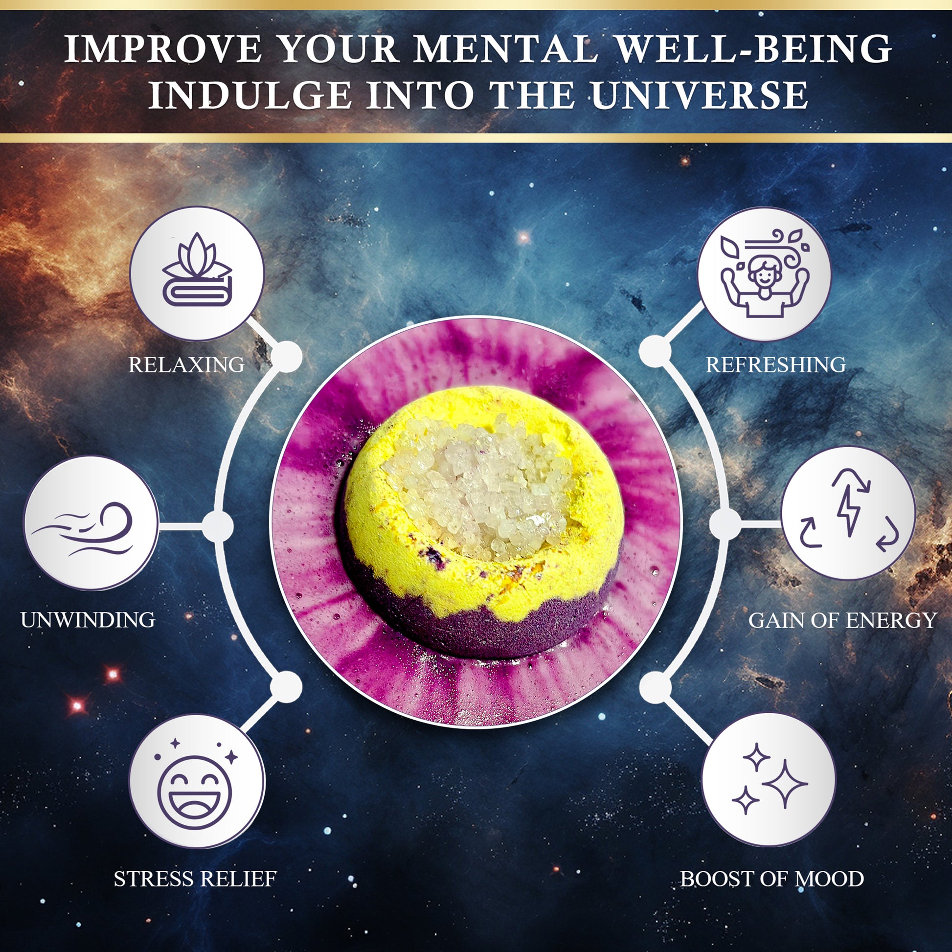 The benefits of using our epsom salt bath bombs. Space and cosmic themed essential oils bath bombs.