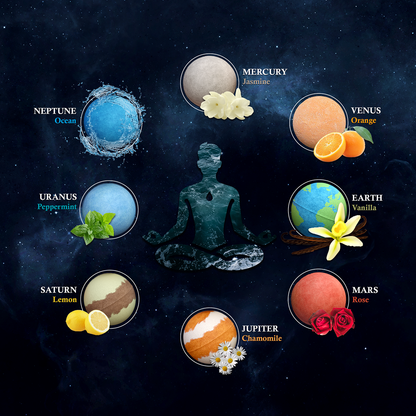 Galacticspa planet-themed bath bomb gift set featuring 8 planets with unique scents: jasmine, orange, vanilla, rose, chamomile, lemon, peppermint, and ocean fragrance – ideal self-care gift for women and kids